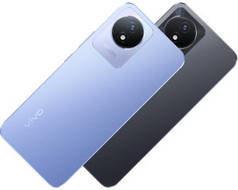 Vivo Y02