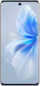 vivo S18