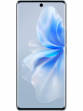 vivo S18