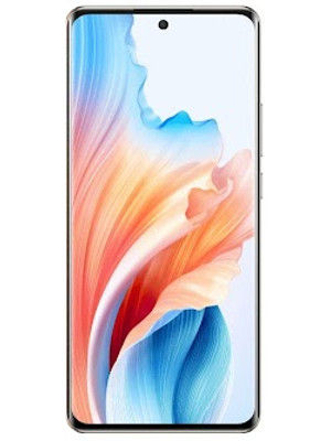 OPPO A2 Pro Price