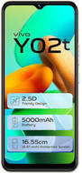 Vivo Y02T