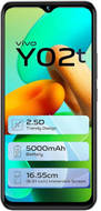 Vivo Y02T