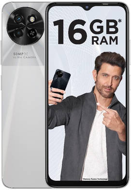 Itel S23