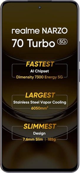 Realme Narzo 70 Turbo
