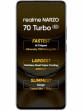 Realme Narzo 70 Turbo