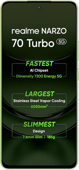 Realme Narzo 70 Turbo 8GB RAM