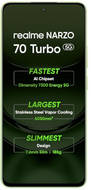 realme Narzo 70 Turbo 8GB RAM