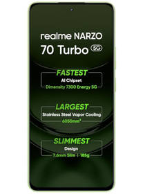 Realme Narzo 70 Turbo 8GB RAM