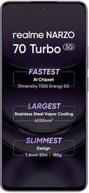 realme Narzo 70 Turbo 12GB RAM