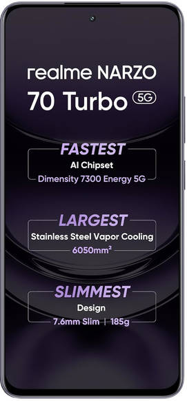 realme Narzo 70 Turbo 12GB RAM