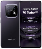realme Narzo 70 Turbo 12GB RAM