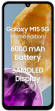 Samsung Galaxy M15 Prime Edition 8GB RAM