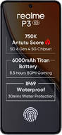 realme P3 8GB RAM
