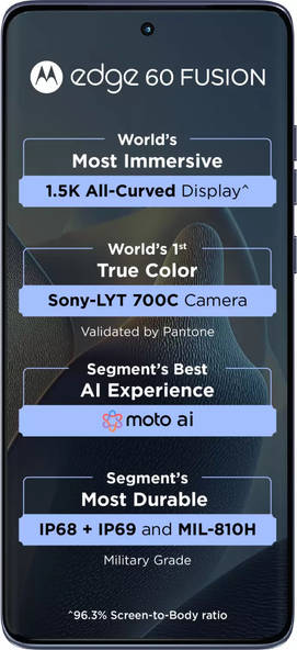 Motorola Edge 60 Fusion 12GB RAM