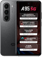 Itel A95