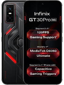 Infinix GT 30 Pro AnTuTu benchmark score is 1,349,476
