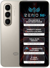 Itel Zeno