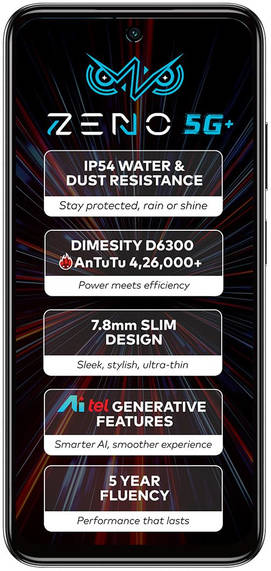 Itel Zeno