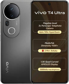 vivo T4 Ultra 12GB RAM