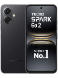 Tecno Spark Go 2 price in India