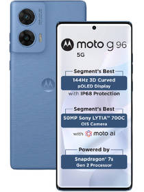 Moto G96 5G AnTuTu Score – Full Benchmark Results