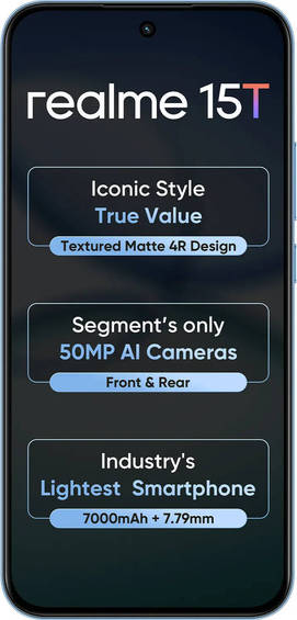 realme 15T