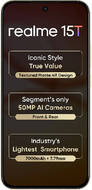 realme 15T