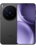 vivo X300 Pro Price
