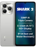 Lava Shark 2 Price