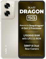 Lava Blaze Dragon 6GB RAM