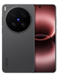vivo X300 Ultra Price