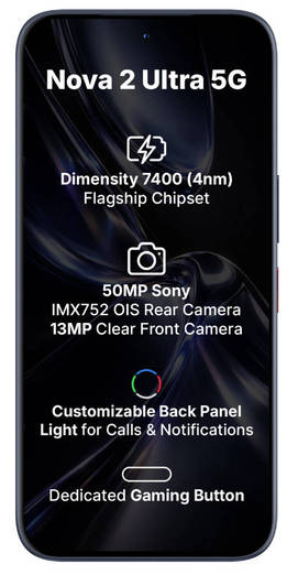 Ai+ Nova 2 Ultra 5G
