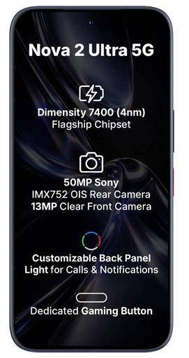 Ai+ Nova 2 Ultra 5G