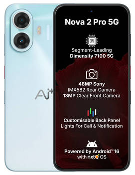 Ai+ Nova 2 Pro 5G