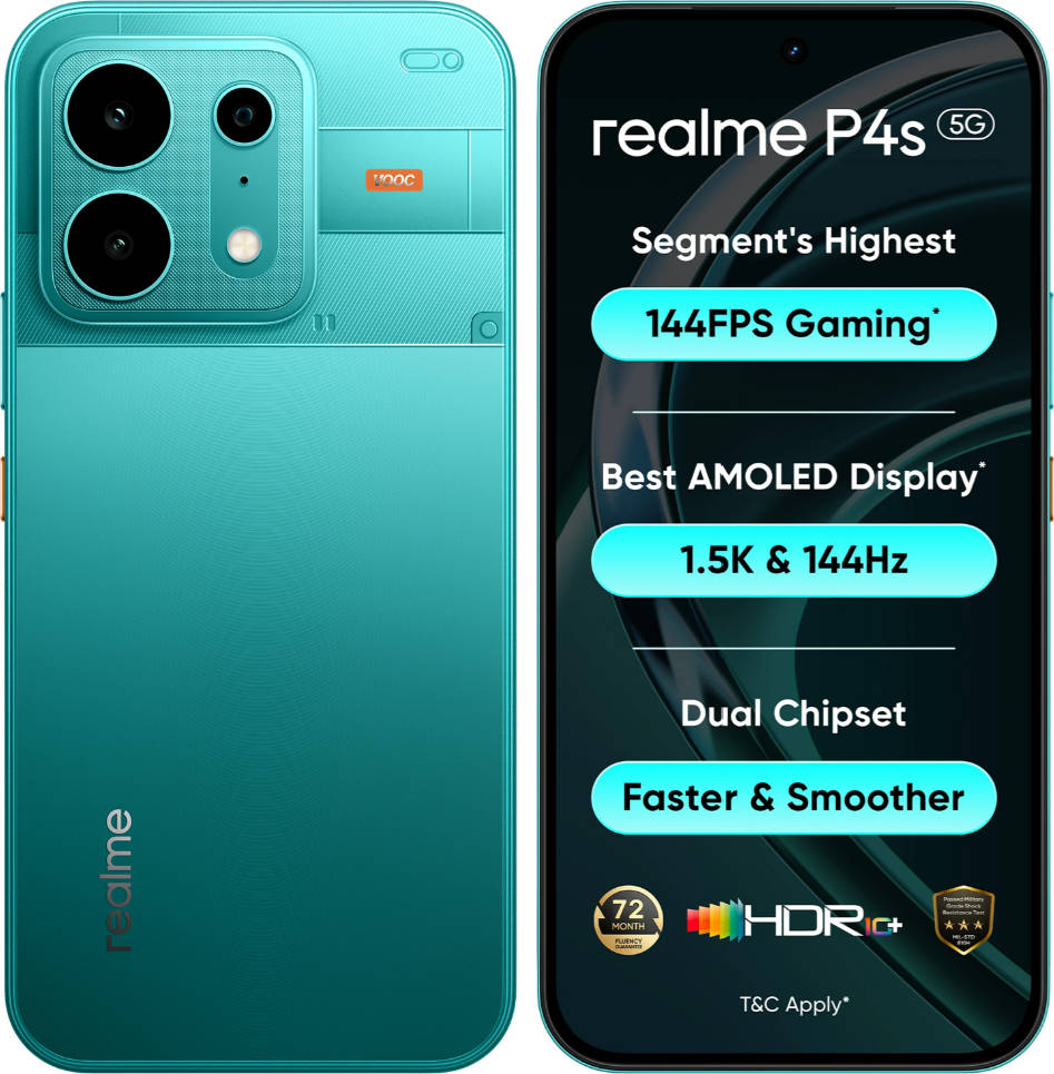 realme