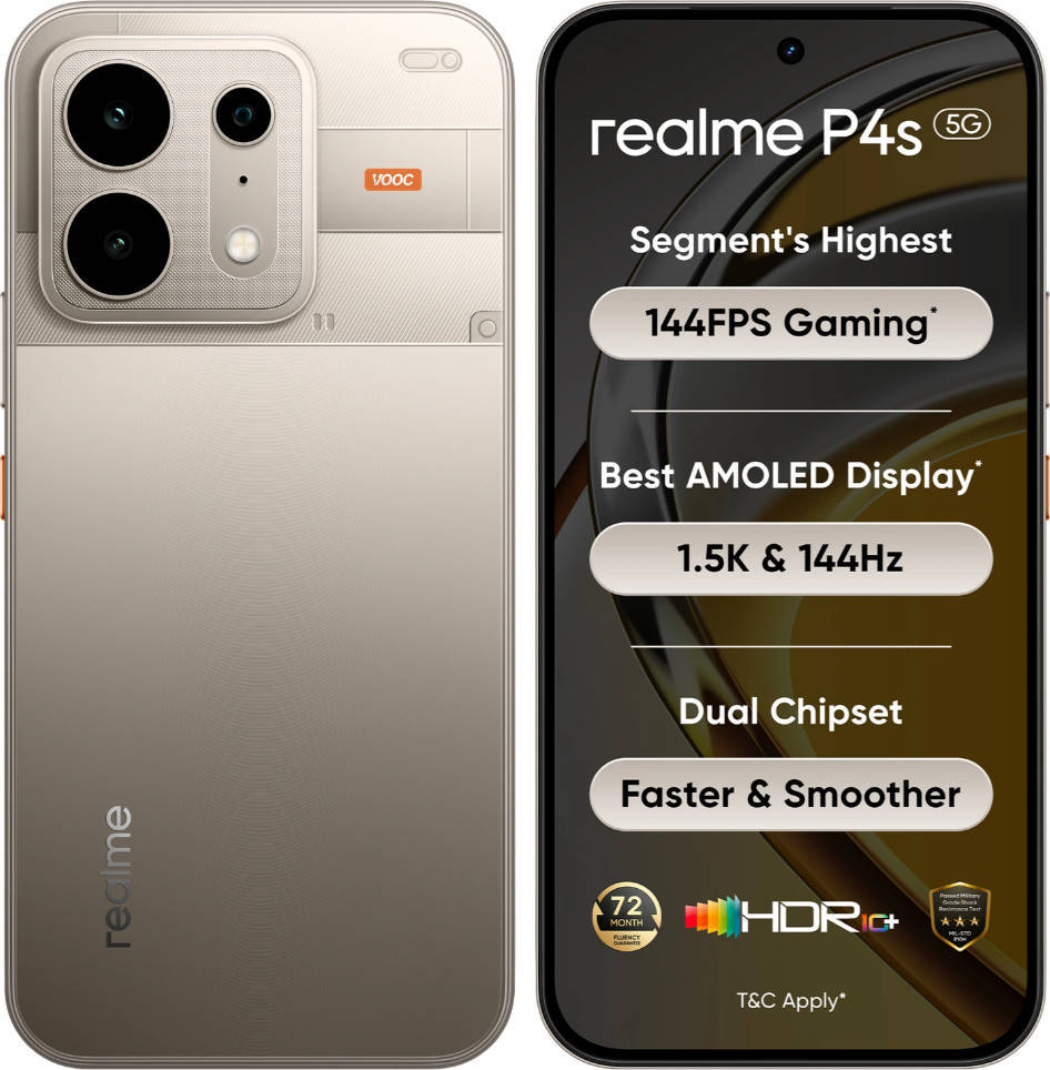 realme
