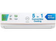 Godrej AC 1T EI 12TINV3R32-GWA 1 Ton 3 Star Inverter Split AC price in India