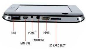 Androne i7C