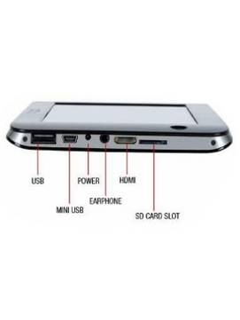 Androne i7C