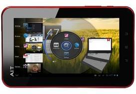 Avon InfoTech AIT Inspire II