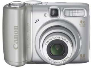Canon PowerShot A580 Point & Shoot Camera Price