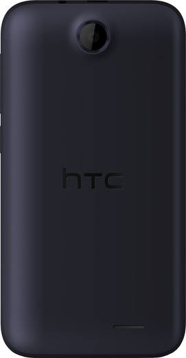 HTC Desire 310 1GB RAM