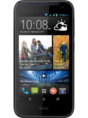 HTC Desire 310 1GB RAM Price