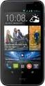 HTC Desire 310 1GB RAM