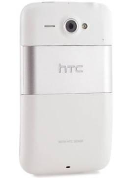 HTC Status
