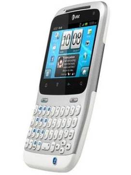 HTC Status