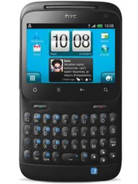 HTC Status