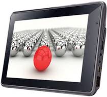 iBall Slide i6012