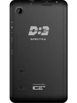 ICEX D3 Spectra