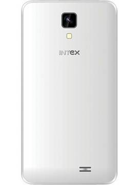 Intex Aqua Y2 1GB RAM